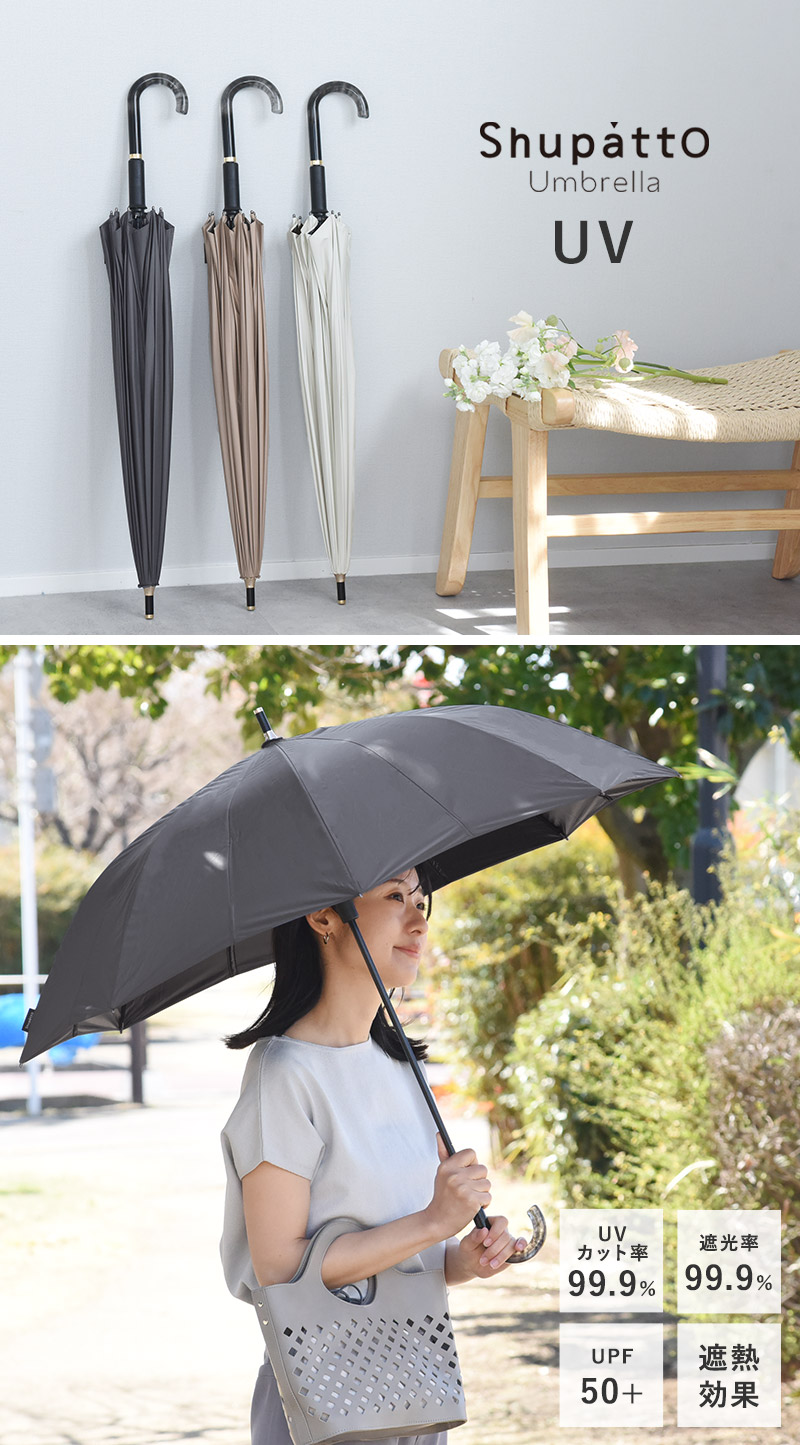 マーナ Shupatto アンブレラ 日傘 UV 55cm/MARNA