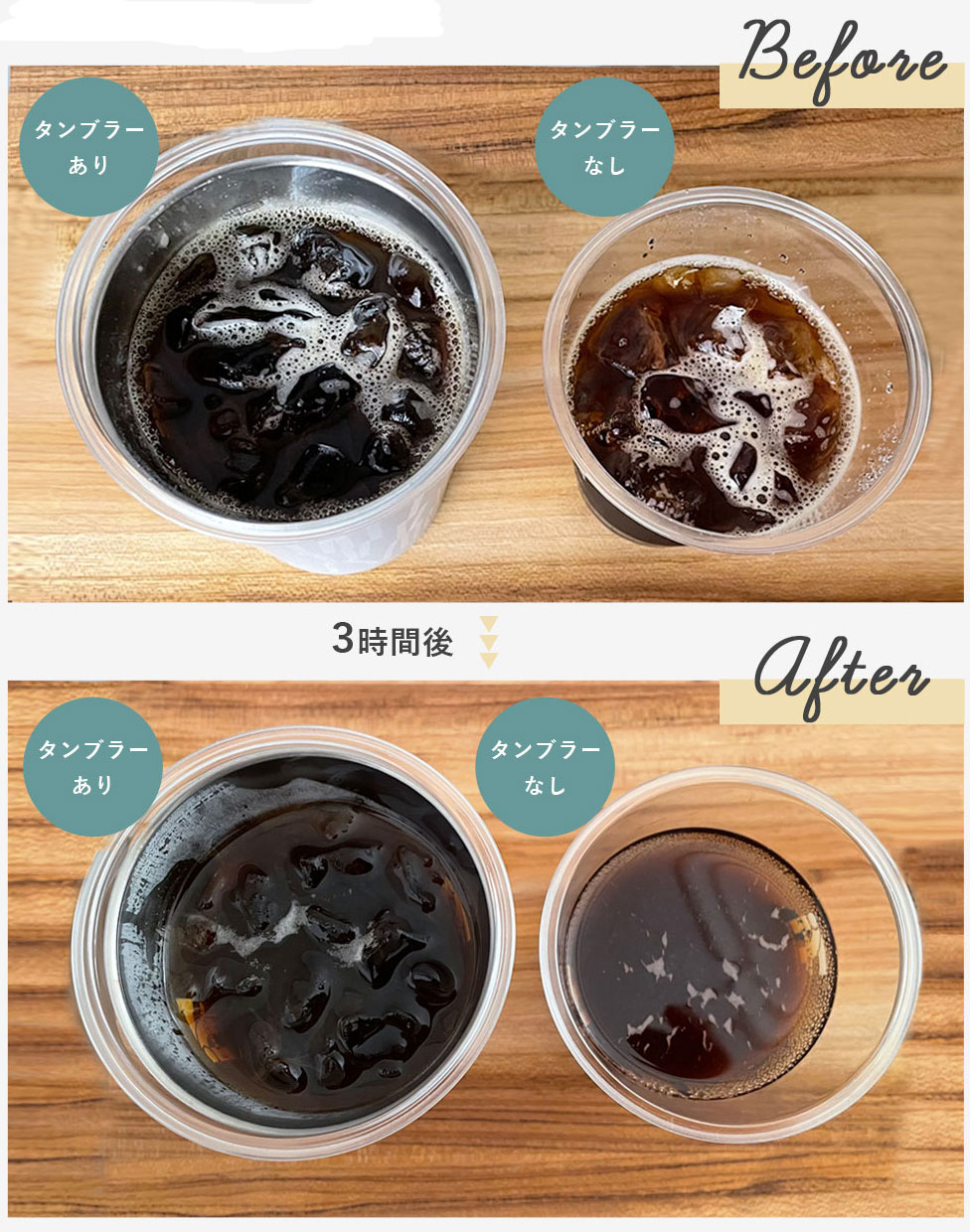 コンビニコーヒーそのままIN。飲み切るまで氷が生きてる幸せ♪ 「ボンモマン 保冷タンブラー」使用レポ