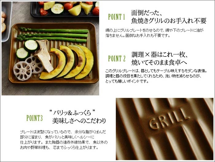 もはや蓋が主役！？「グリルプレート」＋「グリルパン」に進化したモアグリラー（レシピつき）