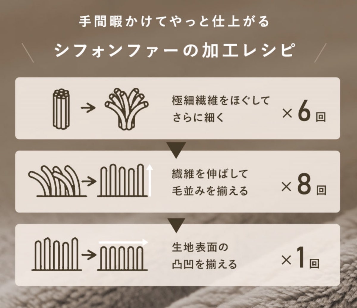 【2025モデル登場】伝説の毛布がまさかの大進化！ふわとろリッチなシフォンファーって？新色はある？気になるポイント徹底解説